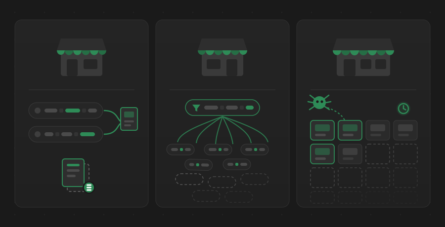 Ecommerce SEO challenges on Shopify, WooCommerce, and BigCommerce platforms