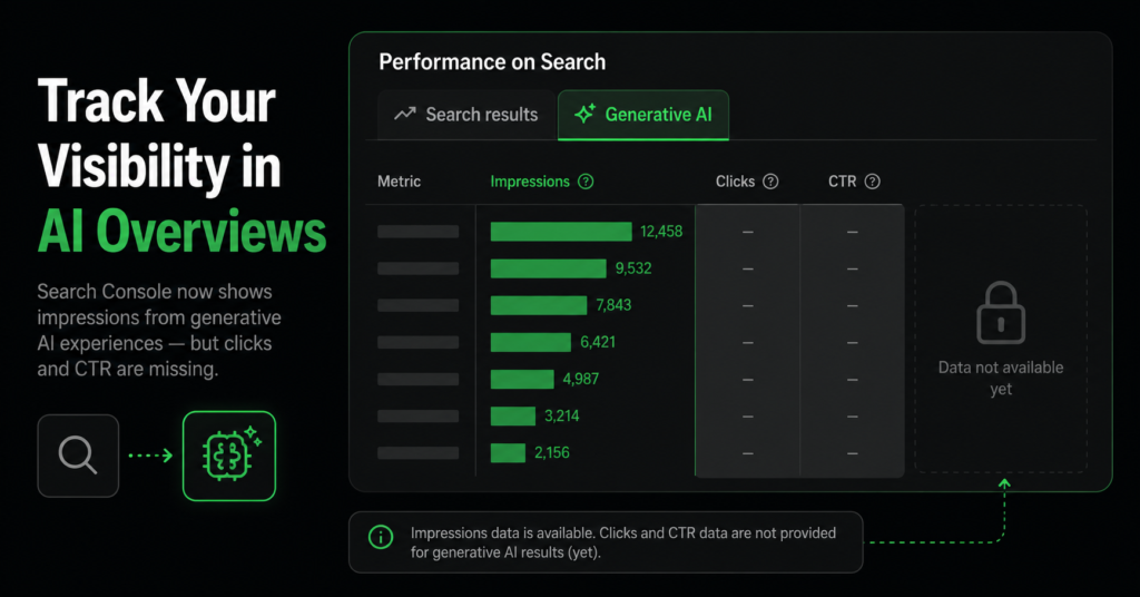 Search Console generative AI performance report showing impressions data with clicks and CTR unavailable